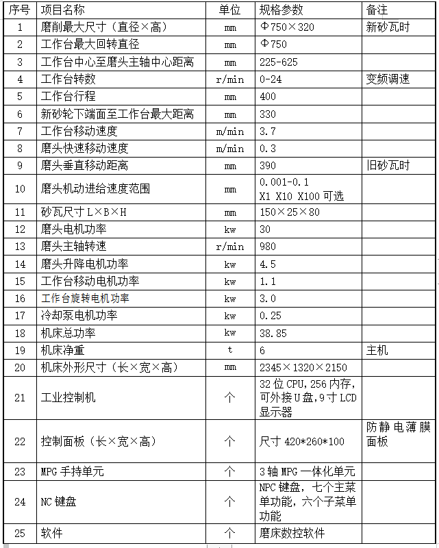 MK7475立轴圆台平面数控磨床