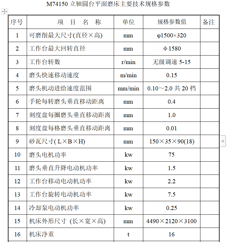 M74150A立轴圆台平面磨床