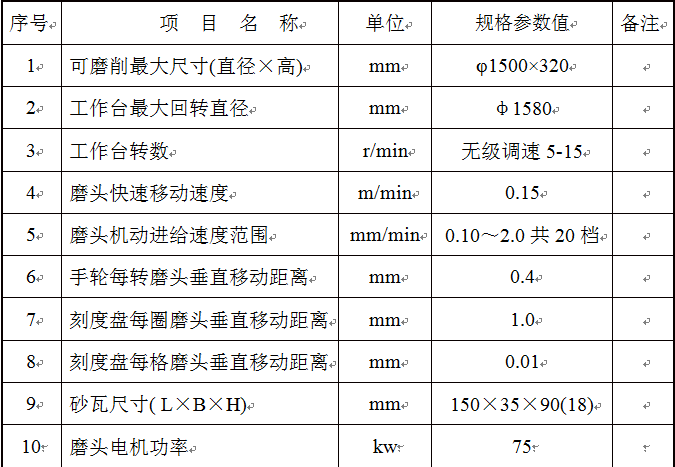 M74150立轴圆台平面磨床