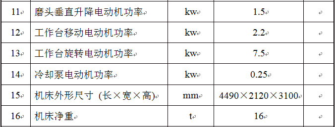 M74150立轴圆台平面磨床
