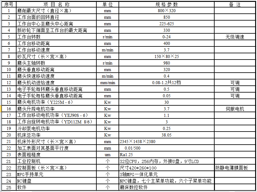 MK7480立轴圆台平面数控磨床