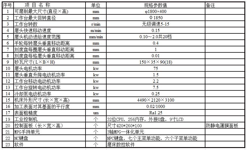 MK74180立轴圆台平面数控磨床