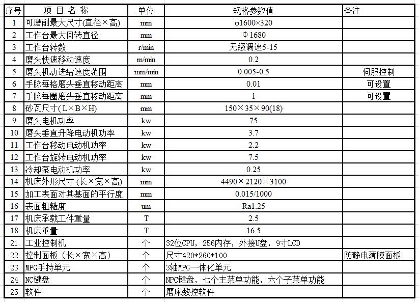 MK74160立轴圆台平面数控磨床