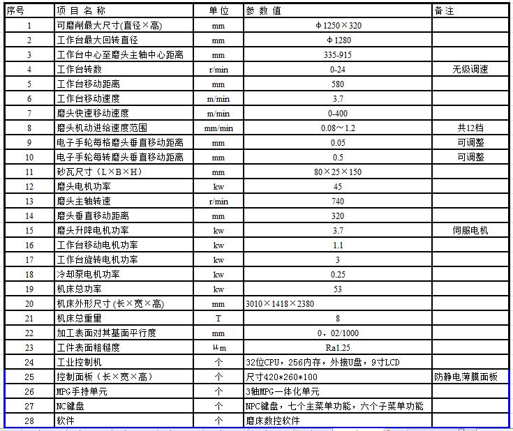 MK74125立轴圆台平面数控磨床