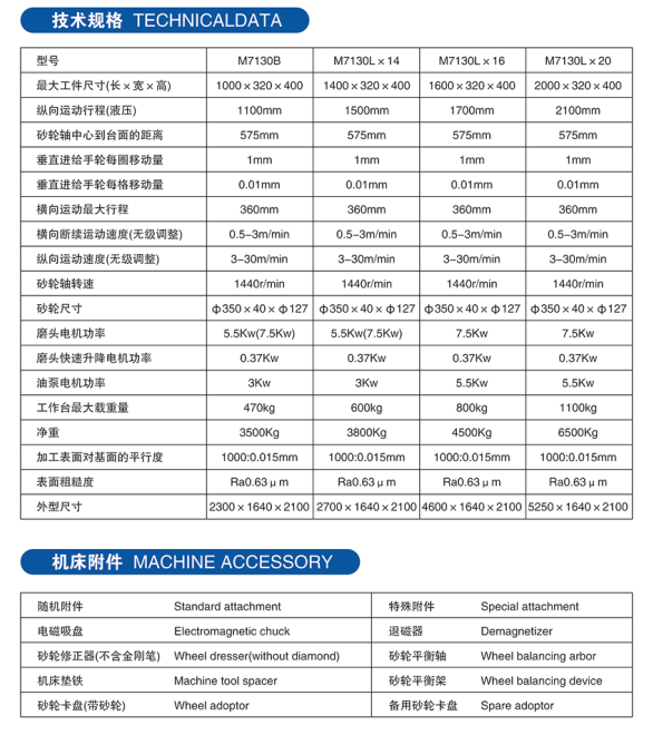 M7130卧轴矩台平面磨床