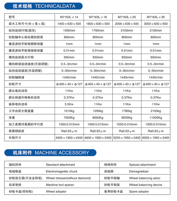 M7160卧轴矩台平面磨床