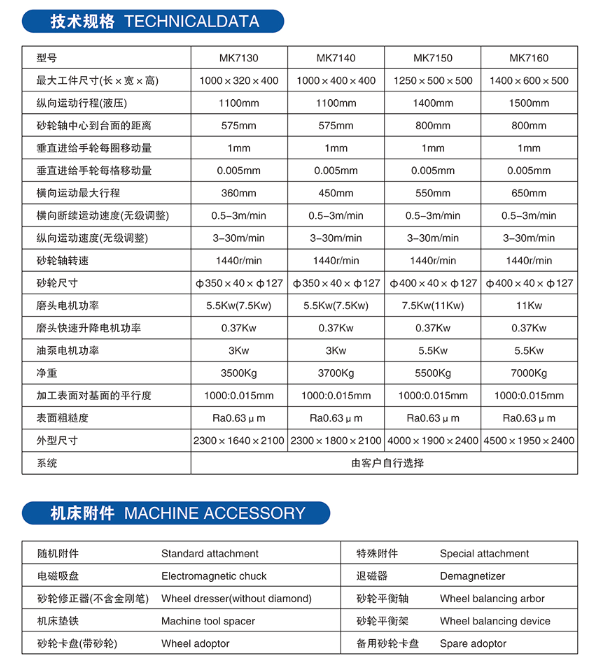MK71数控卧轴矩台平面磨床
